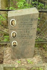 Швец Шмуль Пинхасович, Москва, Востряковское кладбище